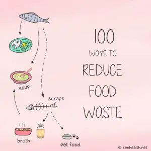 100 Ways to Reduce Food Waste